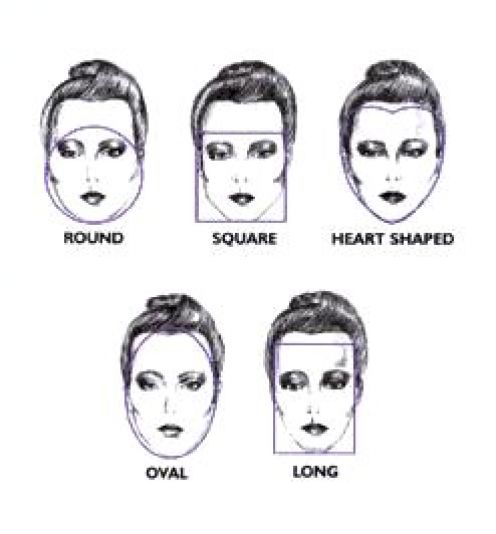 good haircuts for men with round faces. Hairstyle Long Round Face Good